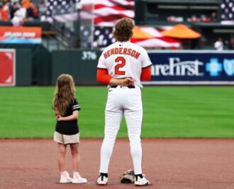 Travel to Baseball Events DMV Without Parking Worries